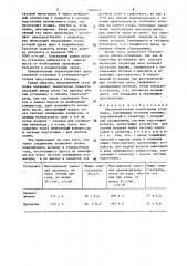Высокочастотная озонаторная установка (патент 1504215)