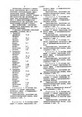 Электропроводная композиция (патент 1165692)