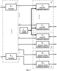 Устройство обработки радиолокационных сигналов (патент 2319166)