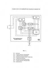 Генератор случайной последовательности (патент 2635898)