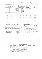 Огнеупорная масса для монолитных футеровок (патент 881075)