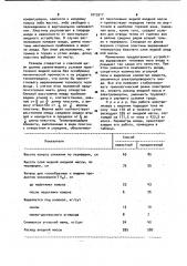 Устройство для выравнивания теплового поля самообжигающегося анода (патент 1013517)