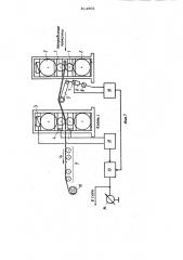 Способ измерения натяжения полосы наотводящем рольганге широкополосногостана горячей прокатки (патент 814502)