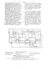 Способ управления компрессорной станцией (патент 1204806)