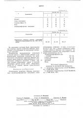 Огнеупорная защитная обмазка (патент 608784)