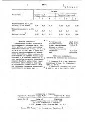 Строительный раствор (патент 996377)