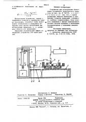 Устройство для исследования буксования гусеничного транспортного средства (патент 896472)