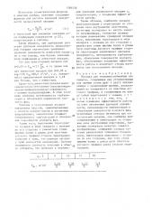 Насадка для тепломассообменных аппаратов (патент 1386258)