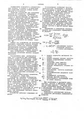 Устройство для испытания лопаток осевых вентиляторов (патент 1059466)