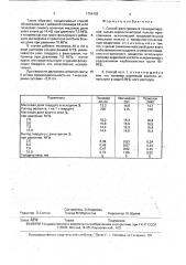 Способ фильтрования тонкодисперсной талько-серпентинитовой пульпы (патент 1754162)