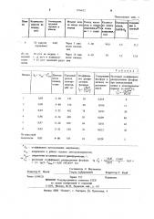 Способ выплавки стали в высокомощных дуговых печах (патент 1186652)