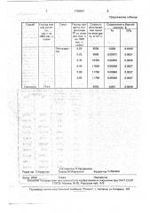 Способ получения борной кислоты (патент 1758001)