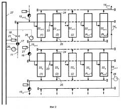Способ управления каскадом газовых центрифуг для обогащения урана (патент 2277963)