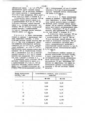 Способ выделения серной кислоты из растворов (патент 1125001)