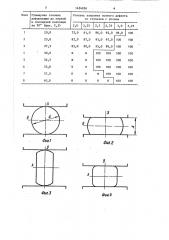 Способ ковки поковок типа штамповых кубиков (патент 1424926)