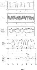 Цифровой обнаружитель сложных сигналов (патент 2264043)