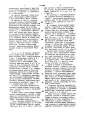 Способ приготовления скелетного никелевого катализатора для гидрирования органических соединений (патент 1599083)