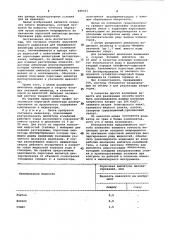 Способ получения жидкого индикатора для определения амплитуды ультразвуковых колебаний тела (патент 989323)