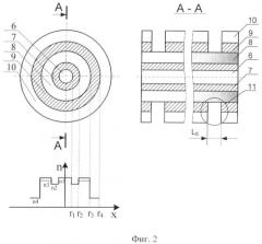 Волоконно-оптический измеритель уровня жидких сред (патент 2383871)