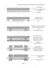 Способ изготовления тонкопленочных чип-резисторов (патент 2628111)