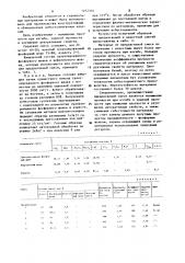 Сырьевая смесь для получения строительных изделий (патент 1252314)