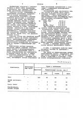 Состав для обработки высокоомного грунта (патент 1029234)