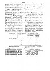 Способ получения искусственного снега (патент 992959)