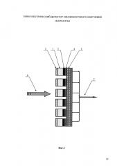 Пироэлектрический детектор миллиметрового излучения (варианты) (патент 2606516)