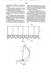 Ковш для очистки каналов от растительности (патент 1798446)