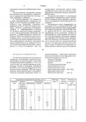 Состав для изоляции зон поглощения в скважинах (патент 1789663)