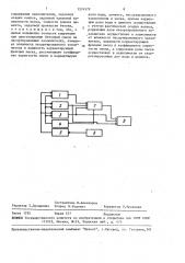Способ автоматической коррекции состава бетонной смеси (патент 1574579)
