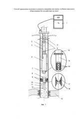 Способ проведения подземного ремонта скважины для смены глубинно-насосного оборудования без воздействия на пласт (патент 2592903)