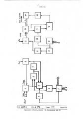 Устройство для асинхронного уплотнения каналов связи с временным разделением сигналов (патент 485488)