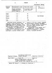 Способ оценки устойчивости картофеля к вирусам мозаичной группы (патент 1009348)