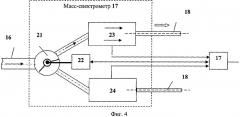 Способ и система обеспечения безопасности объекта (патент 2303818)