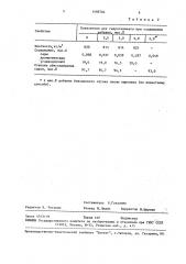 Способ каталитической гидроочистки дизельного топлива (патент 1498784)