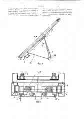 Предохранительное устройство наклонного конвейера (патент 1407872)