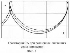 Способ развертывания космической тросовой системы при доставке спускаемого аппарата с орбитальной станции на землю (патент 2564930)