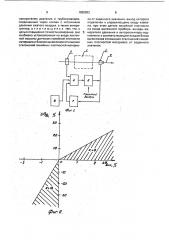 Способ измерения линейной плотности волокнистого материала и устройство для его осуществления (патент 1802832)