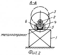Станок поперечной резки металлопроката (патент 2471592)