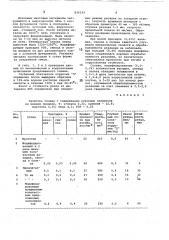 Коррозионностойкий сплав (патент 836199)