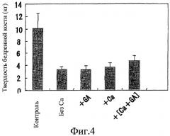Средство, ускоряющее абсорбцию кальция (патент 2428193)