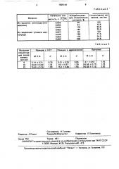 Способ определения водорастворимого меланина (патент 1635139)