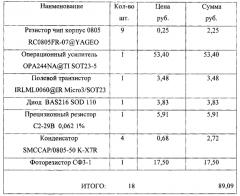 Датчик погасания пламени (патент 2553826)