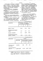 Композиция для изготовления теплоизоляционного материала (патент 1201263)