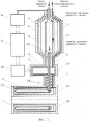 Способ криостатирования и запитки сверхпроводящей обмотки индукционного накопителя и устройство для его реализации (патент 2601218)