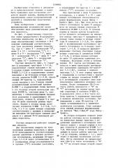 Счетчик импульсов (патент 1298904)