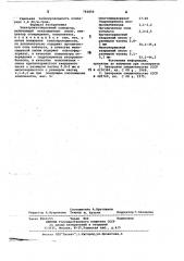 Электроизоляционный компаунд (патент 783859)