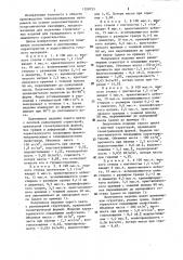 Сырьевая смесь для изготовления теплоизоляционного материала (патент 1208755)