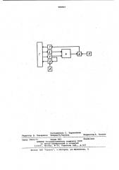 Устройство для управления энергетическим режимом дуговой электропечи с восстановительной нейтральной атмосферой (патент 984069)